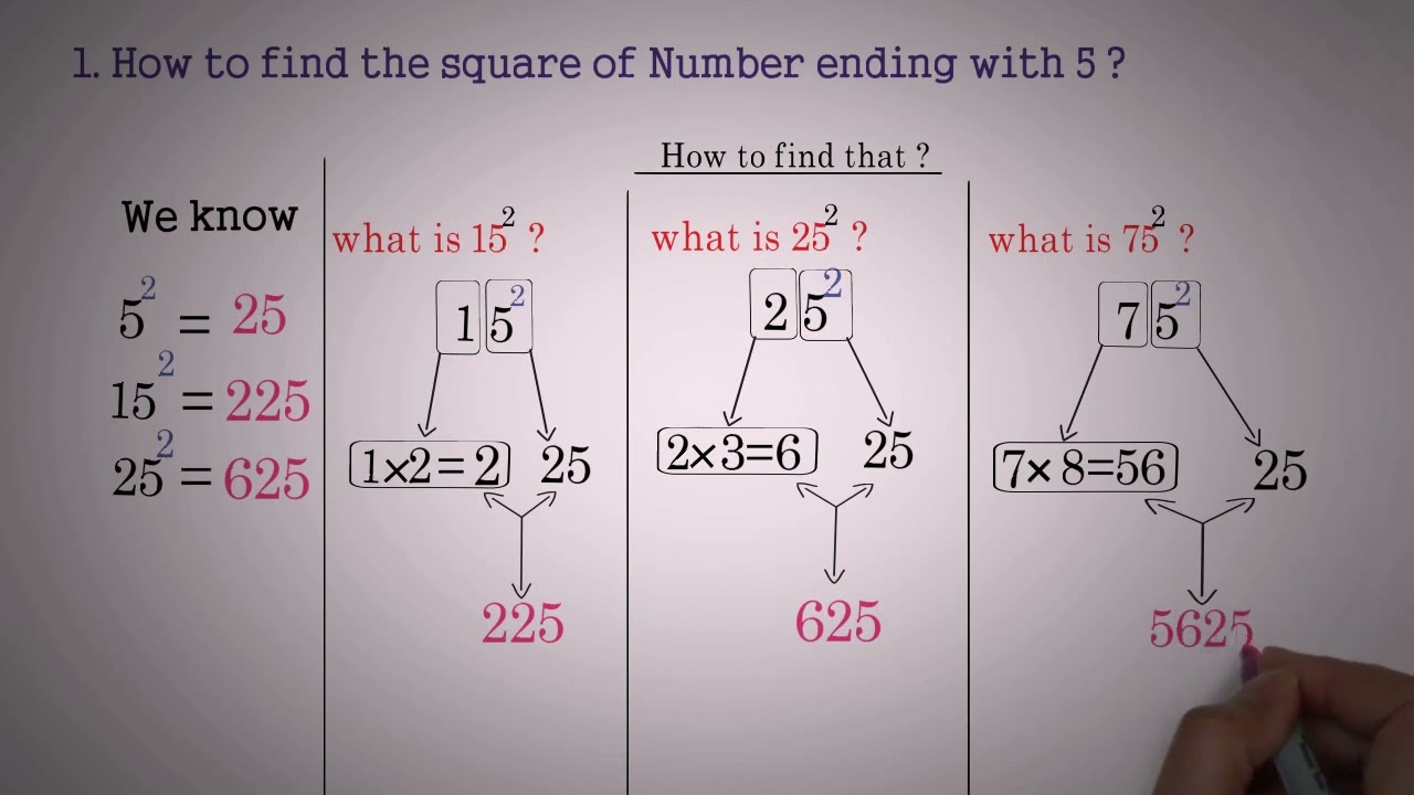 Easy Math Tricks For Fast Calculations