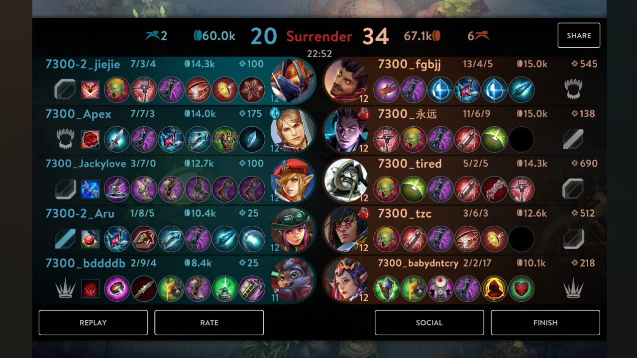Top Taka WP 🔴 #Vainglory 5v5 #126