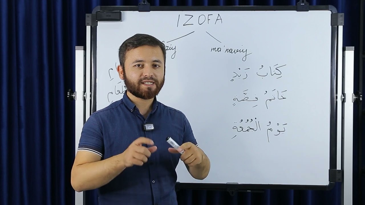 3.14 - dars | Izofa