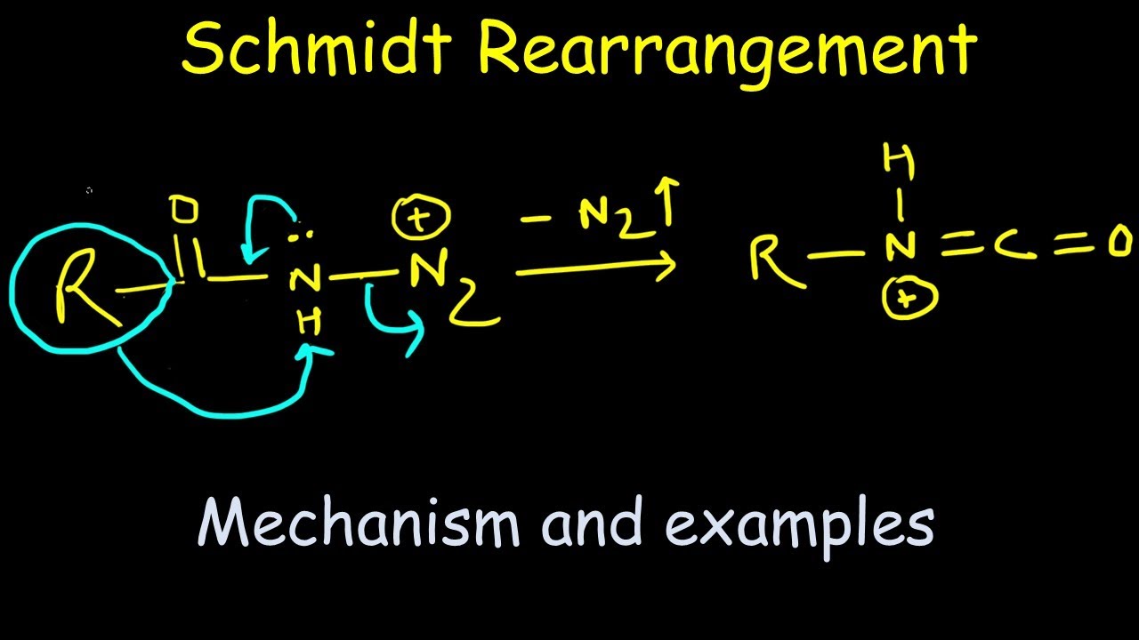Schmidt Rearrangement : Mechanism with examples