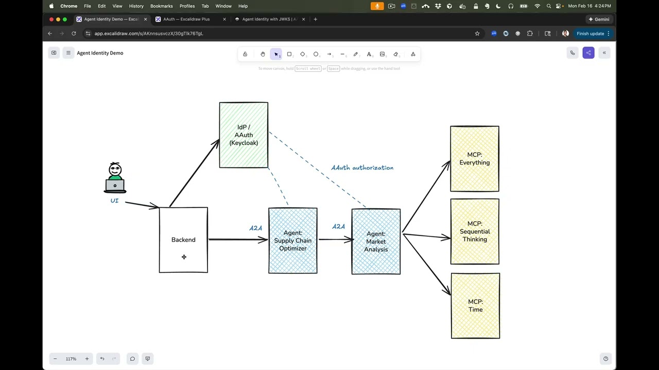 Agent Identity with AAuth (Agent Auth)