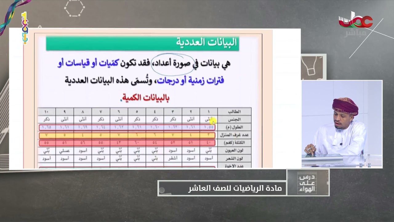 طريقة جمع البيانات وتصنيفها - تنظيمات البيانات  - رياضيات للصف العاشر الفصل الأول