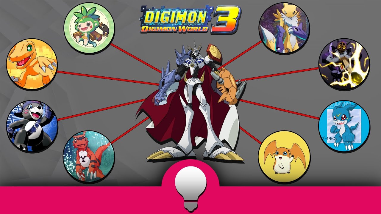 Digimon World 3: Evoluções Supremas - Omnimon