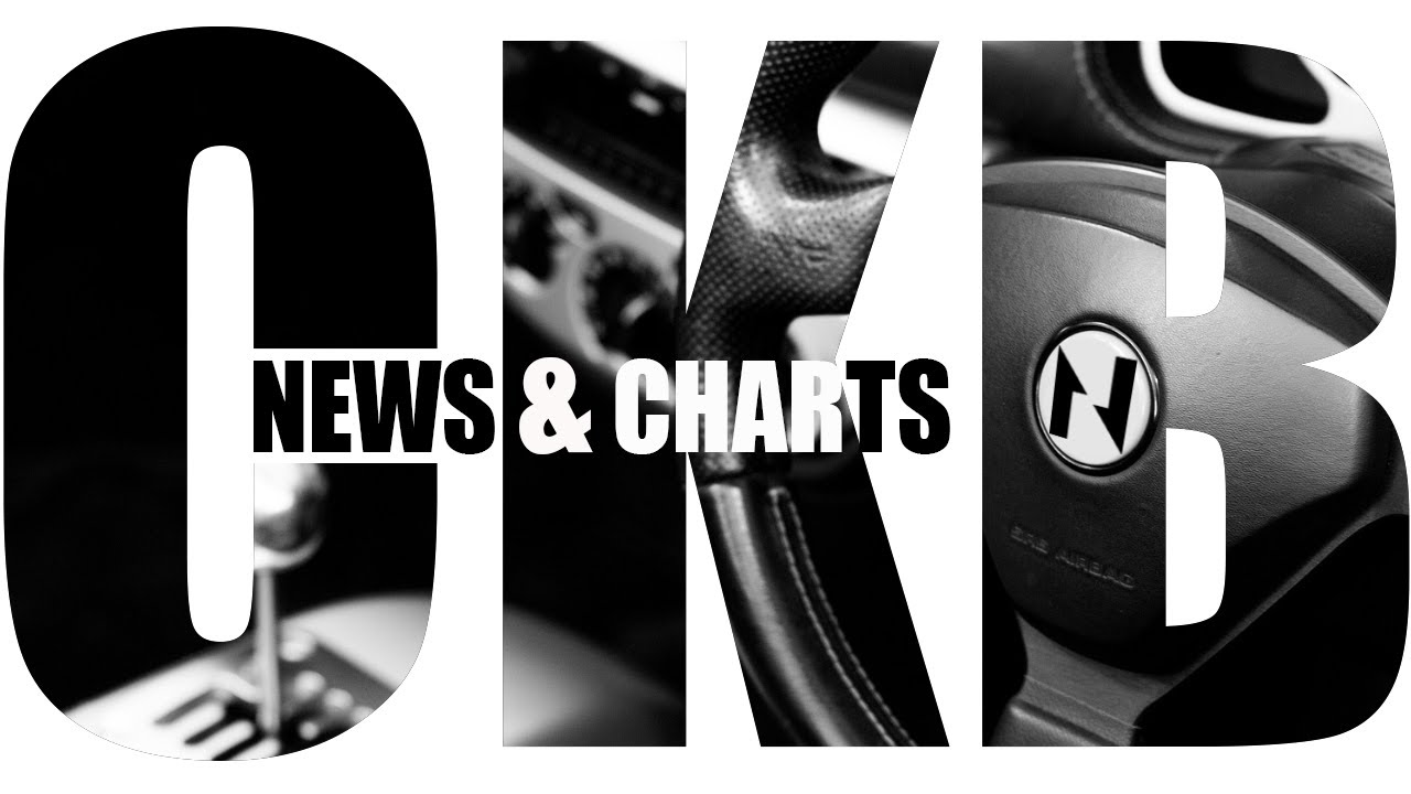CKB Nervos Network News & Charts | Big Move Coming?