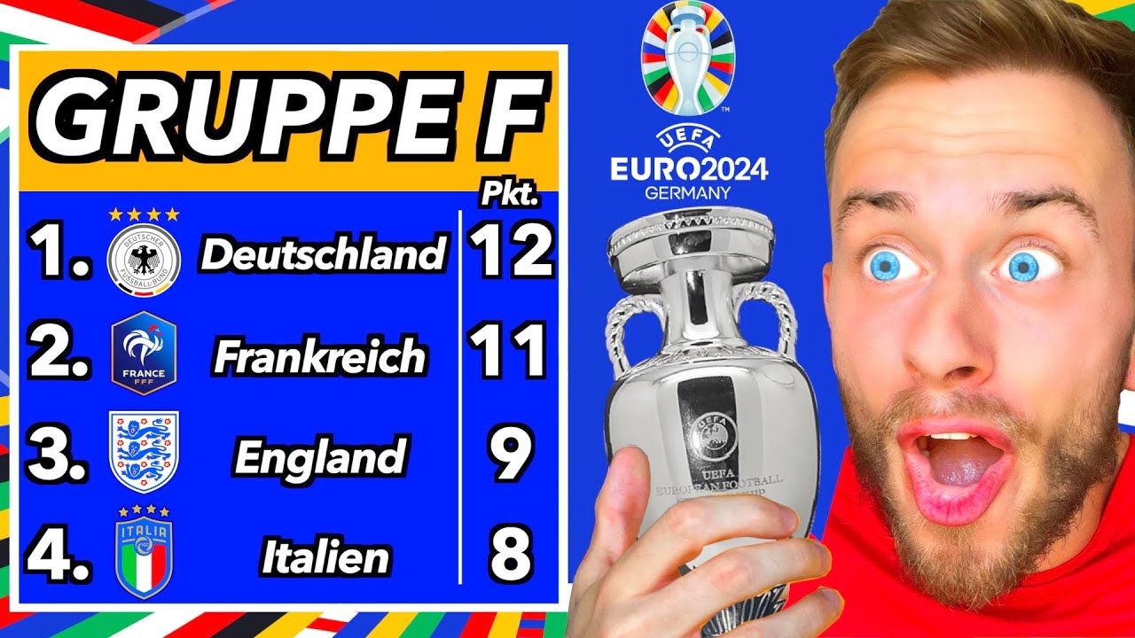 EURO 2024 - aber NUR mit TODESGRUPPEN! 😳⚽️