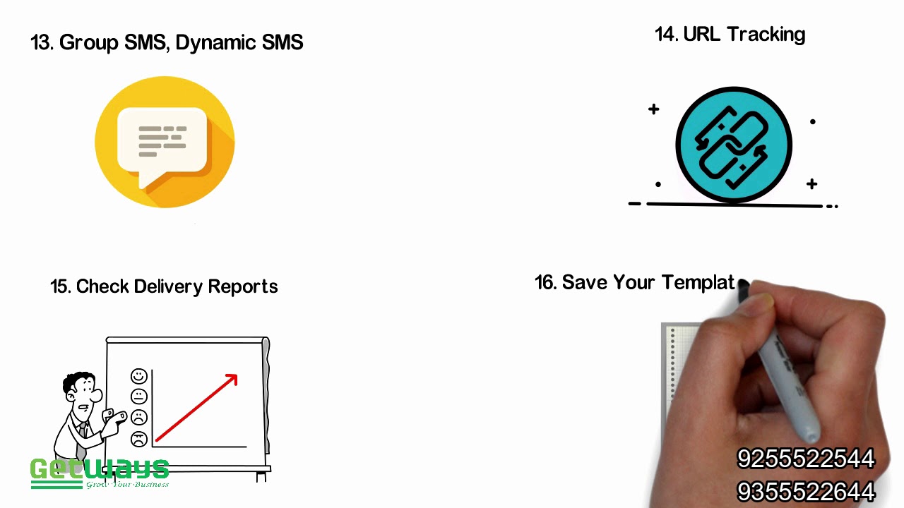 BULK SMS RESELLER-CUM-AGGREGATOR PANEL 9255522544