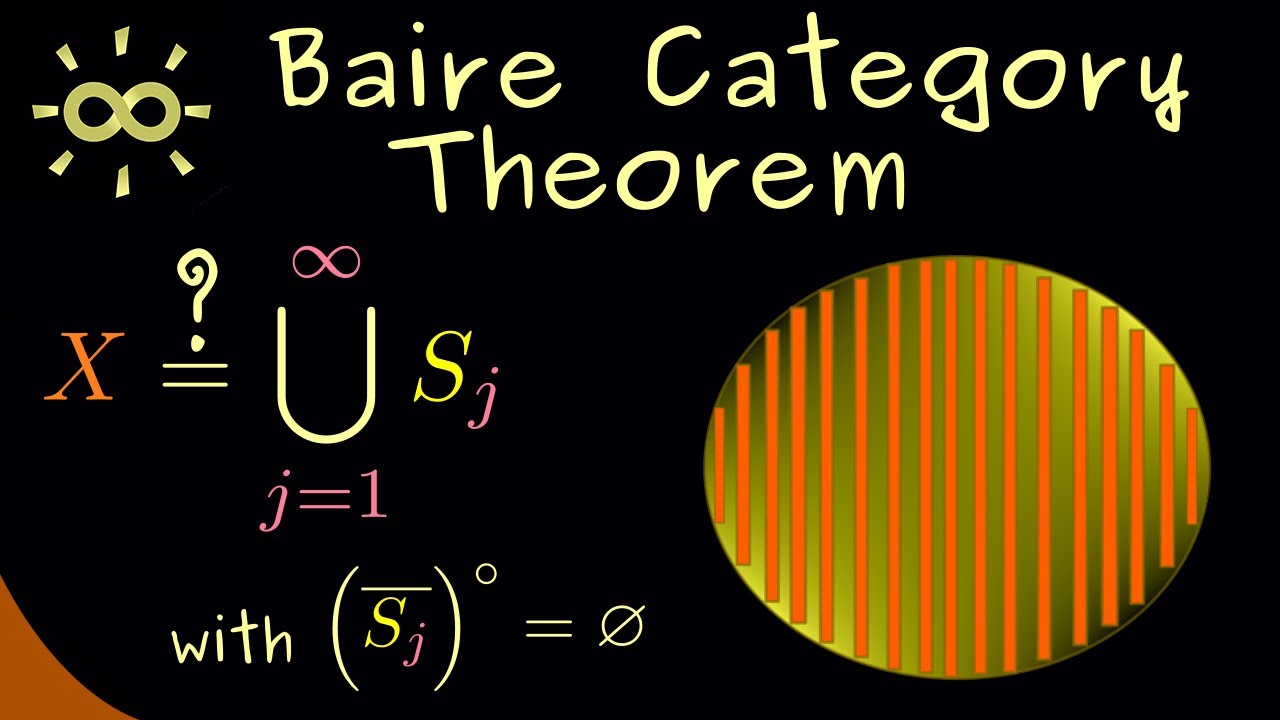 Baire Category Theorem [dark version]