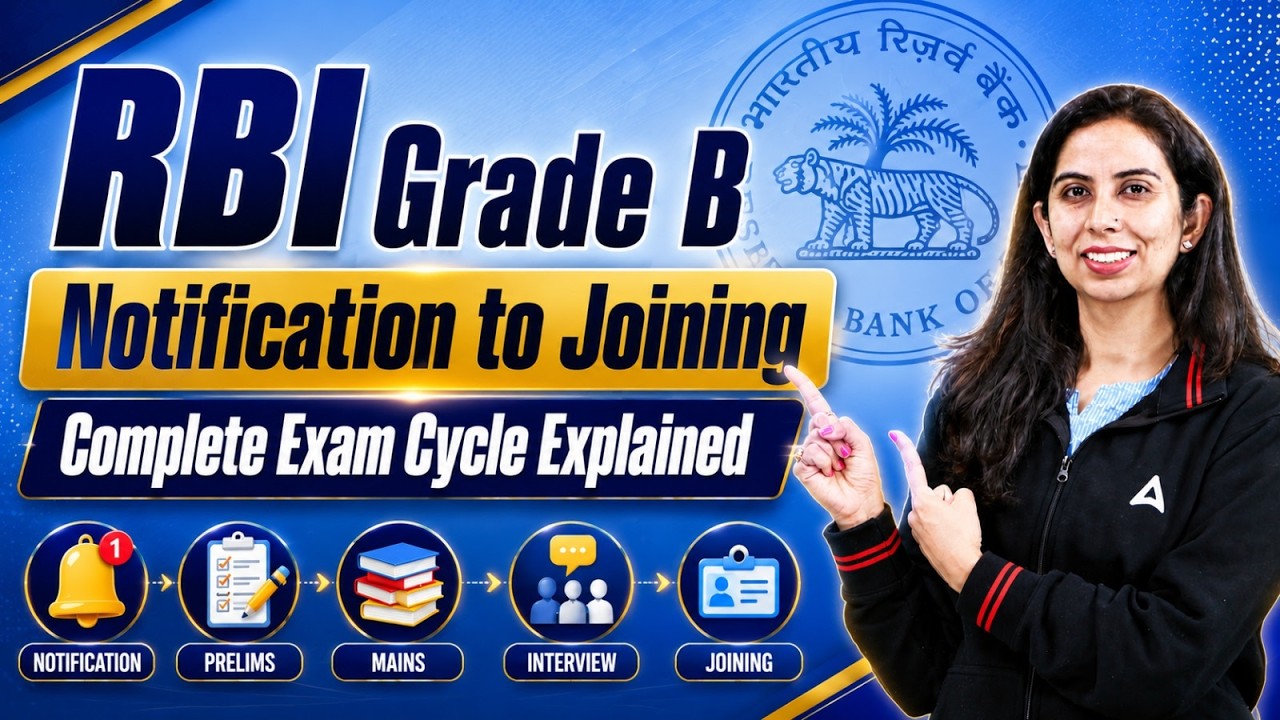 RBI Grade B Notification to Joining | RBI Grade B Complete Exam Cycle Explained | By Ritika Chawla