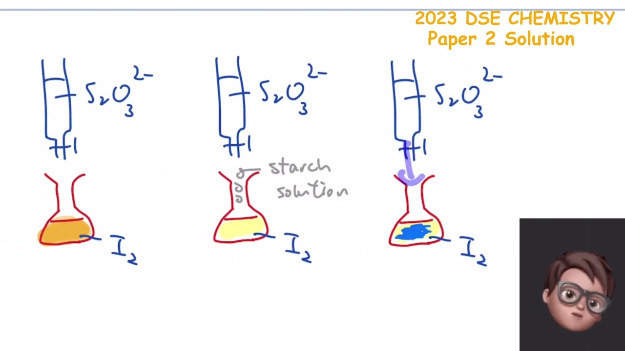chemathsbob - 2023 DSE CHEM Paper 2 Q3b (Analytical Chemistry)