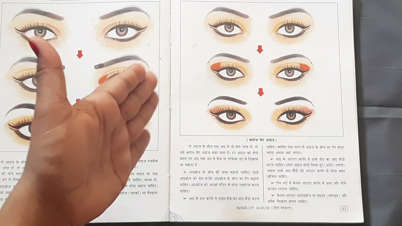 eye shape kaise pahchane or makeup kaise kare| How to find your eye shape| makeup for your eye shape