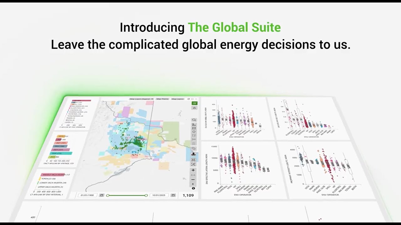 Global Energy Data & Analytics