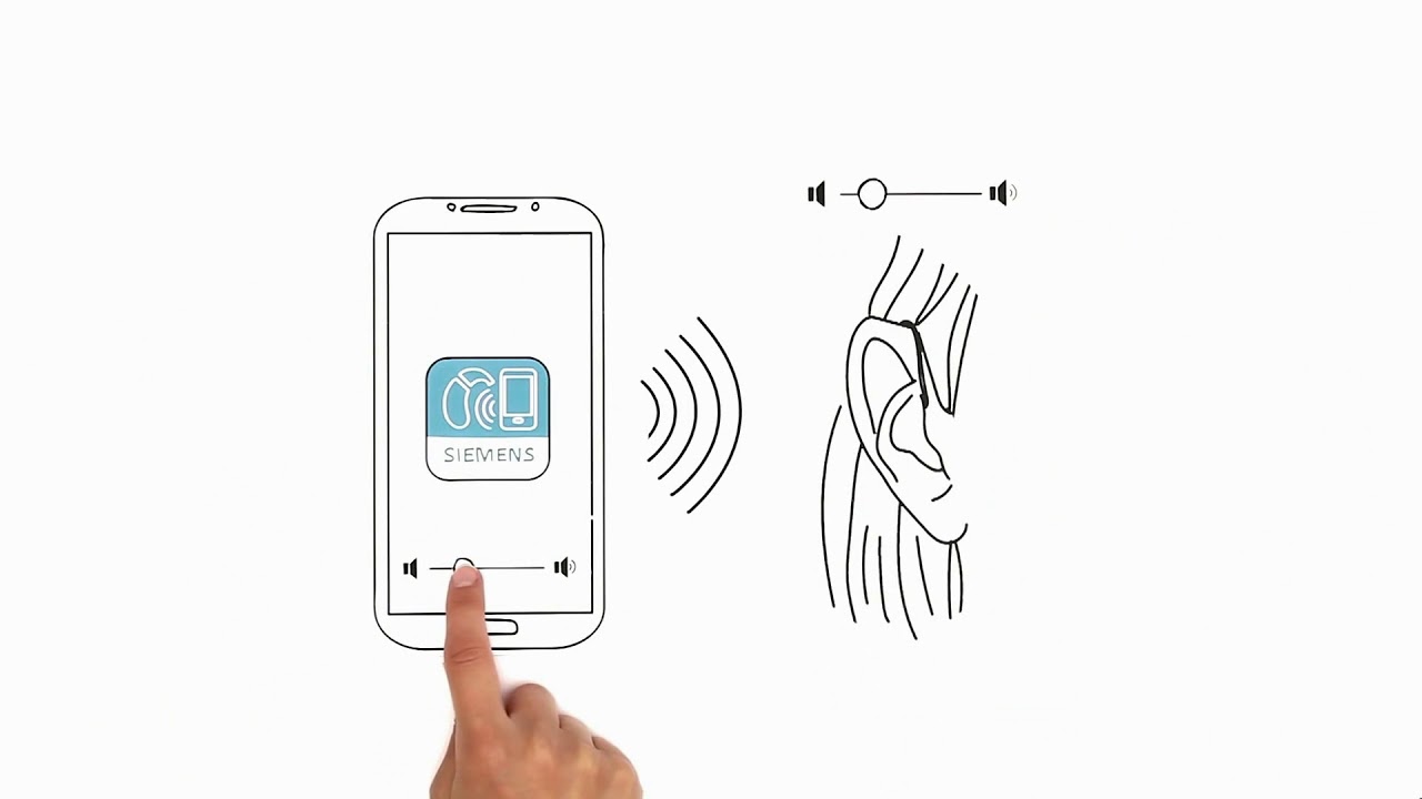 Aplicaci&oacute;n Siemens touchControl