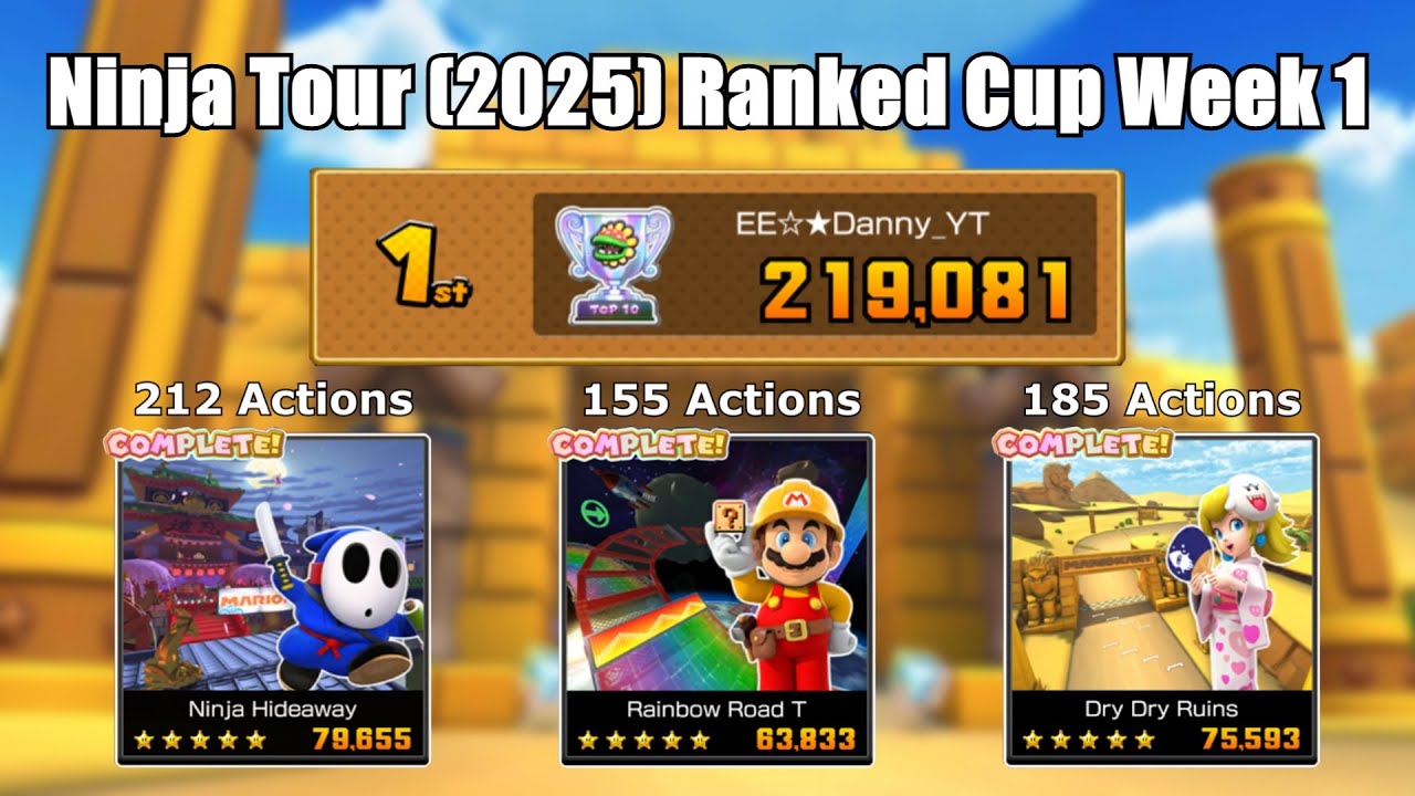 Mario Kart Tour - Ninja Tour (2025) Ranked Cup Week 1 219,081 pts