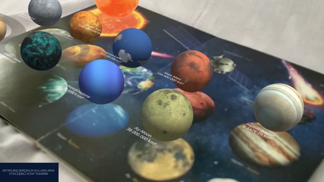 Şerife Nur Kahriman / Video: “Artırılmış Gerçeklik Kullanılarak Etkileşimli Kitap Tasarımı” 2020