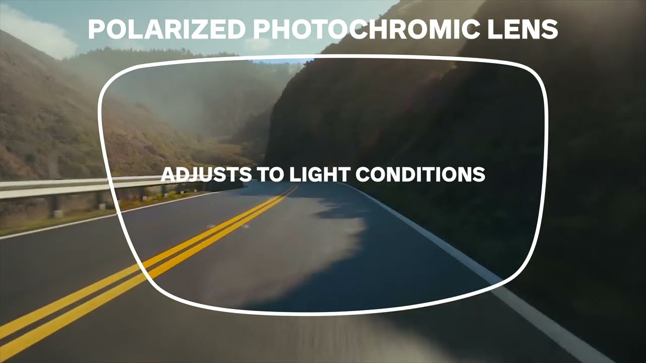 Harley-Davidson Sport Eyewear Lens Technology