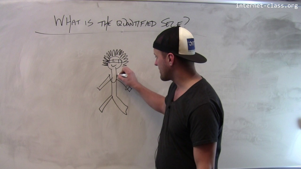 What is the quantified self?