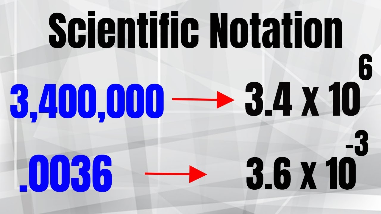 Convert Scientific Notation to Standard Form