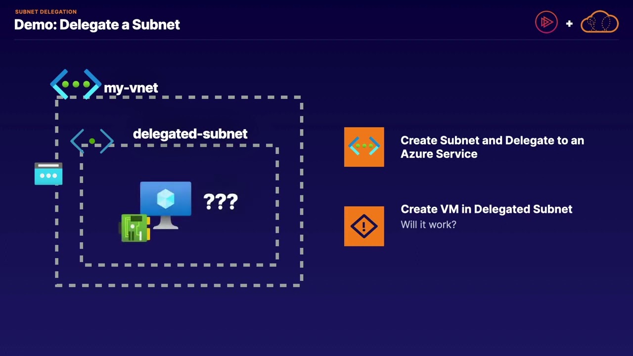 Subnet Delegation   A Cloud Guru