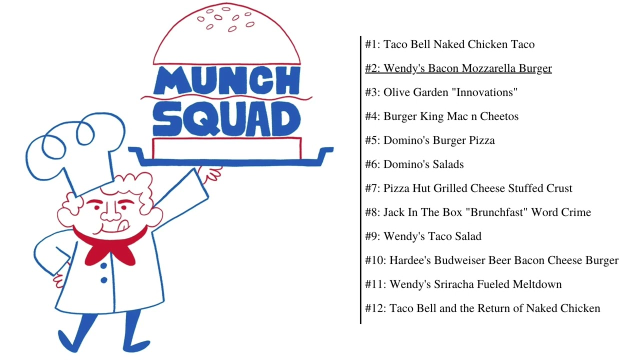 Munch Squad Compilation #1