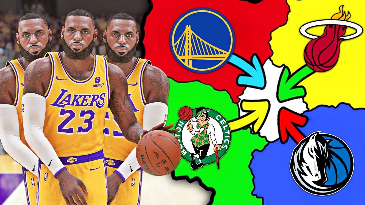 NBA Imperialism: Every team is 1 PLAYER!