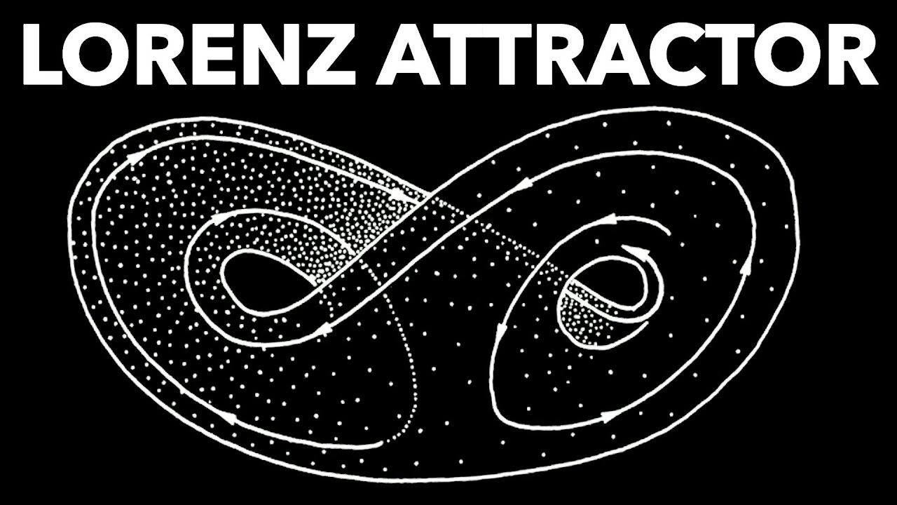 Lorenz Attractor- How It Was Found