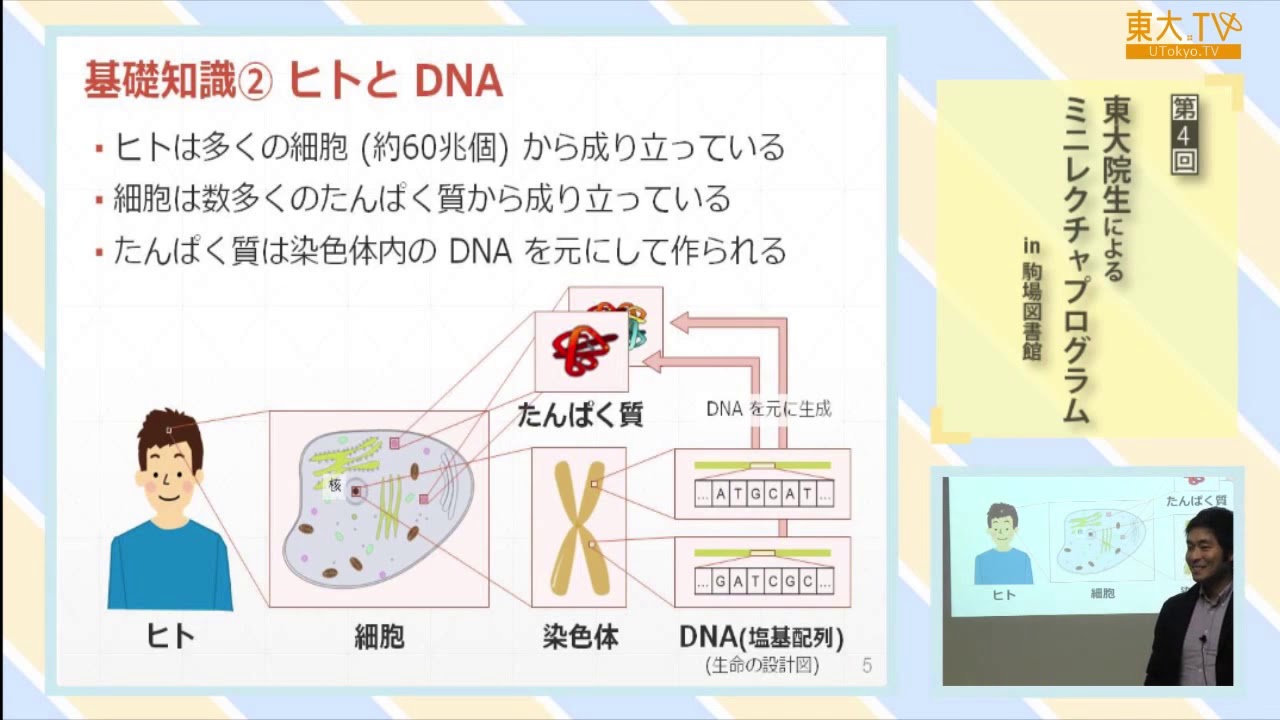 吉田 塁「エピジェネティクスって知ってる？ー生命科学のホットな話題」ー第4回東大院生によるミニレクチャプログラム