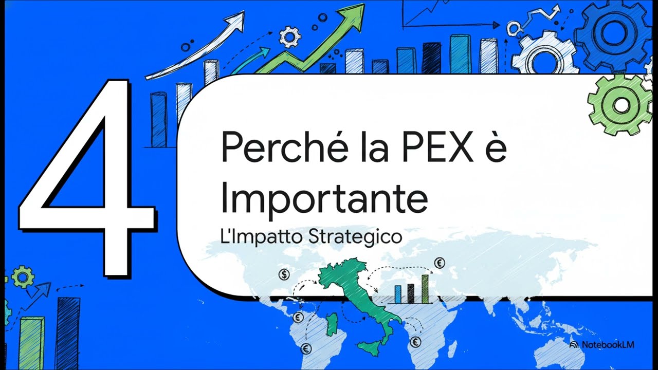 Cos’è la Participation Exemption prevista dal Tuir?