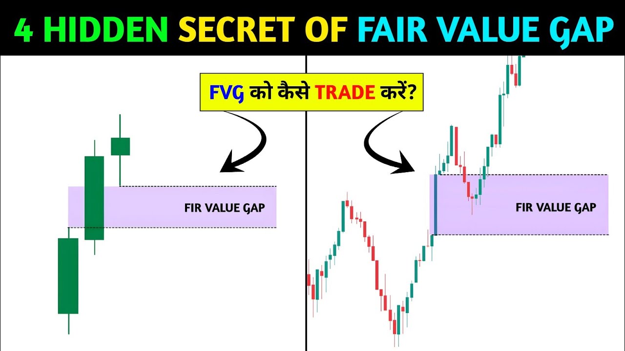 🔴Fair Value Gap Hidden Secrets📊‼️ SMC ‼️ pkr trading 