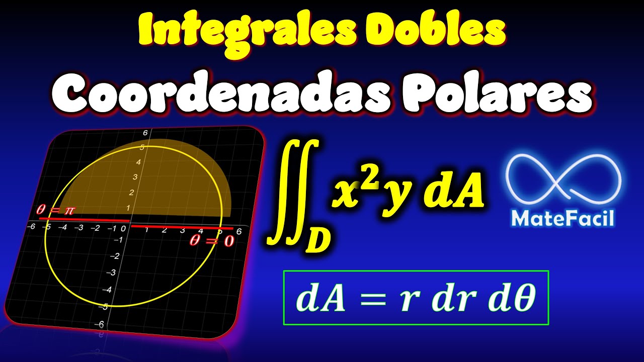 01. Cómo Resolver Integrales Dobles en Coordenadas Polares (Ejercicio 1)