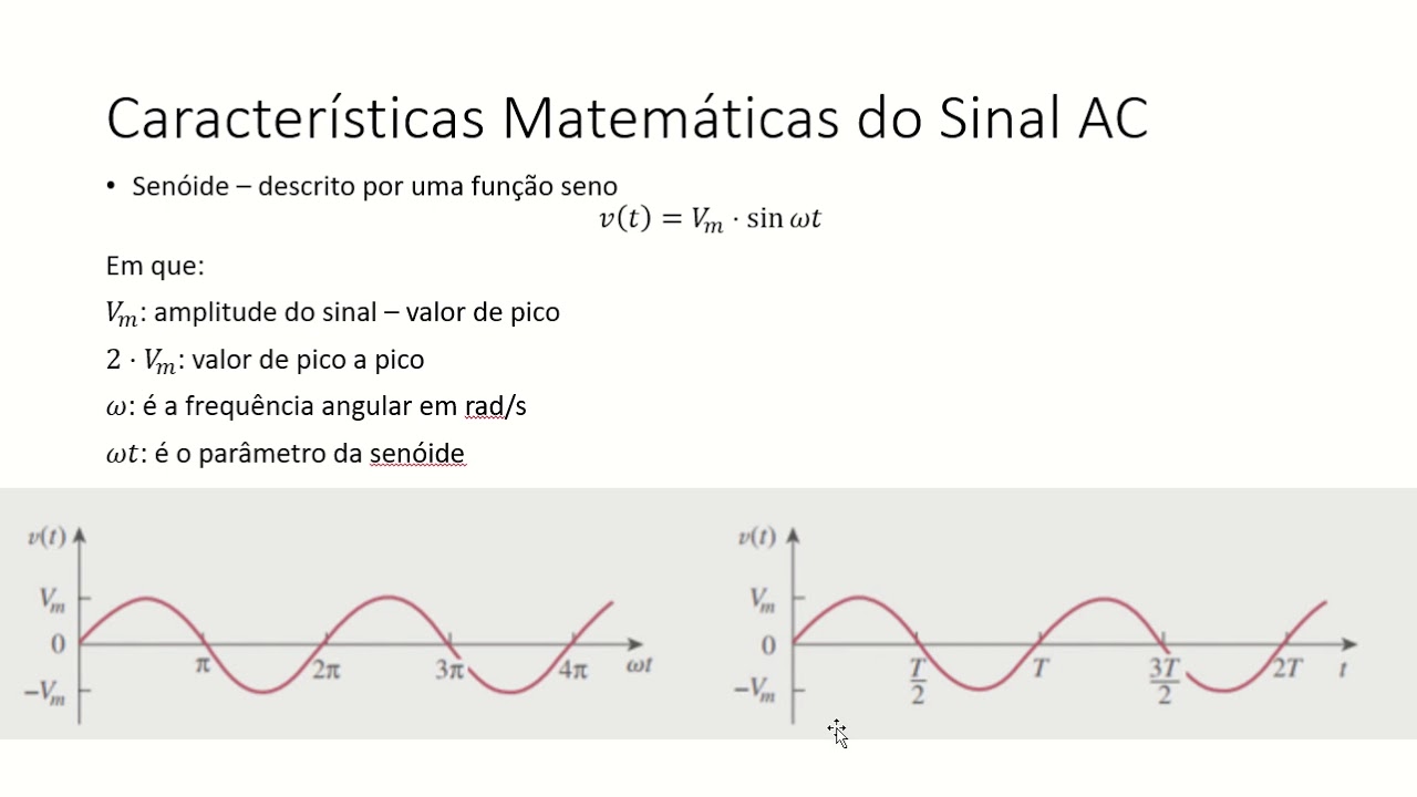 Circuitos Regime Permante 02 - Caracter&iacute;sticas do sinal senoidal