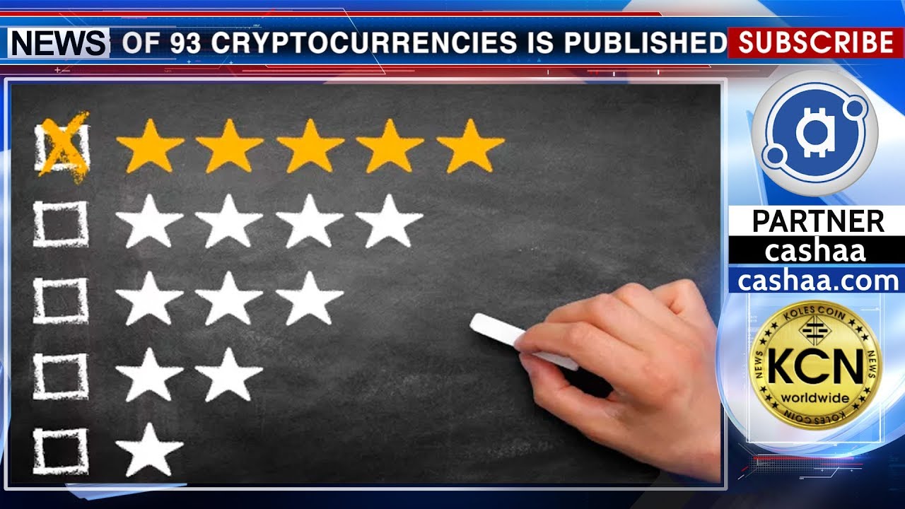 Not bitcoin is the leader of the financial rating from Weiss Ratings