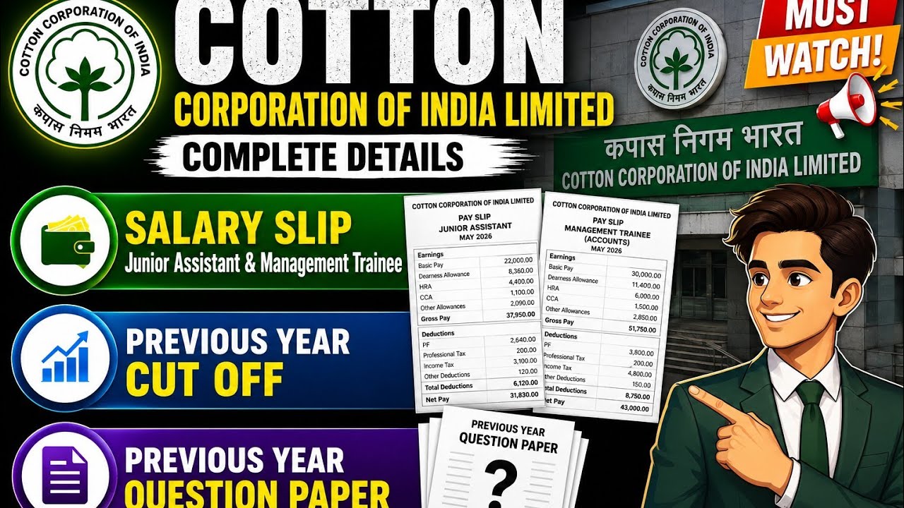 Cotton Corporation of India Recruitment 2026 | Salary Slip, Previous Year Cut Off, PYQ |