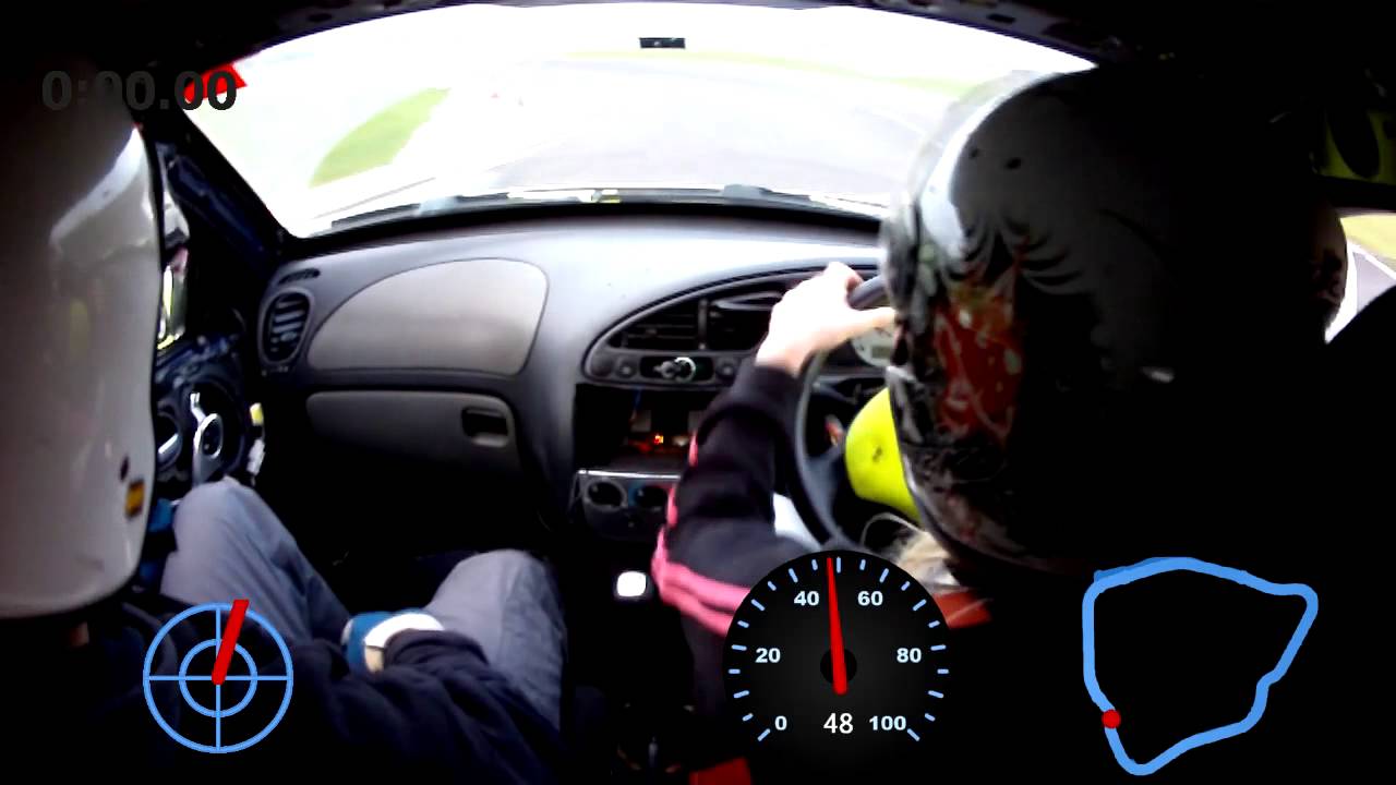 Trigs trackday Nov 2015 Gem in the flying puma