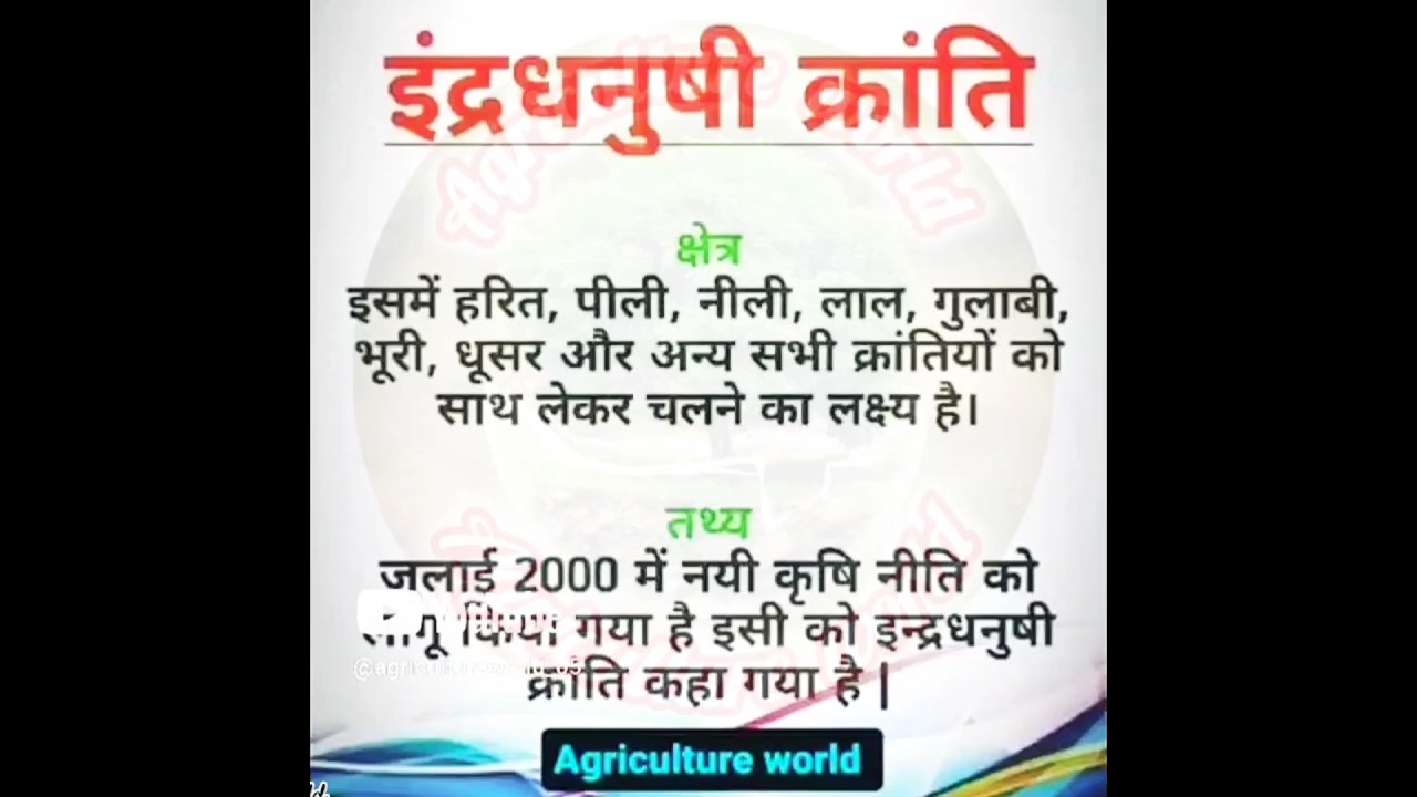 Agricultural revolutions name & related areas  #agriculturalrevolution #icar #agricultureworld