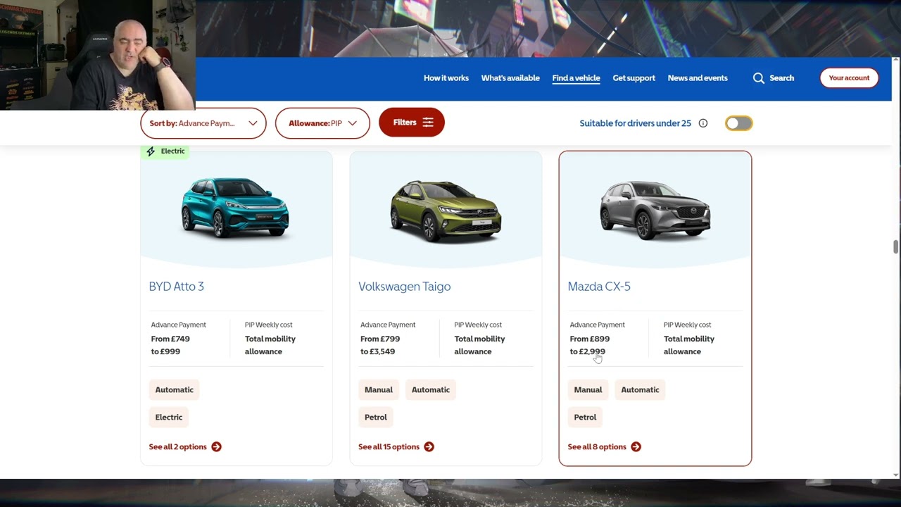 Pip mobility component + Motability does NOT mean free cars.