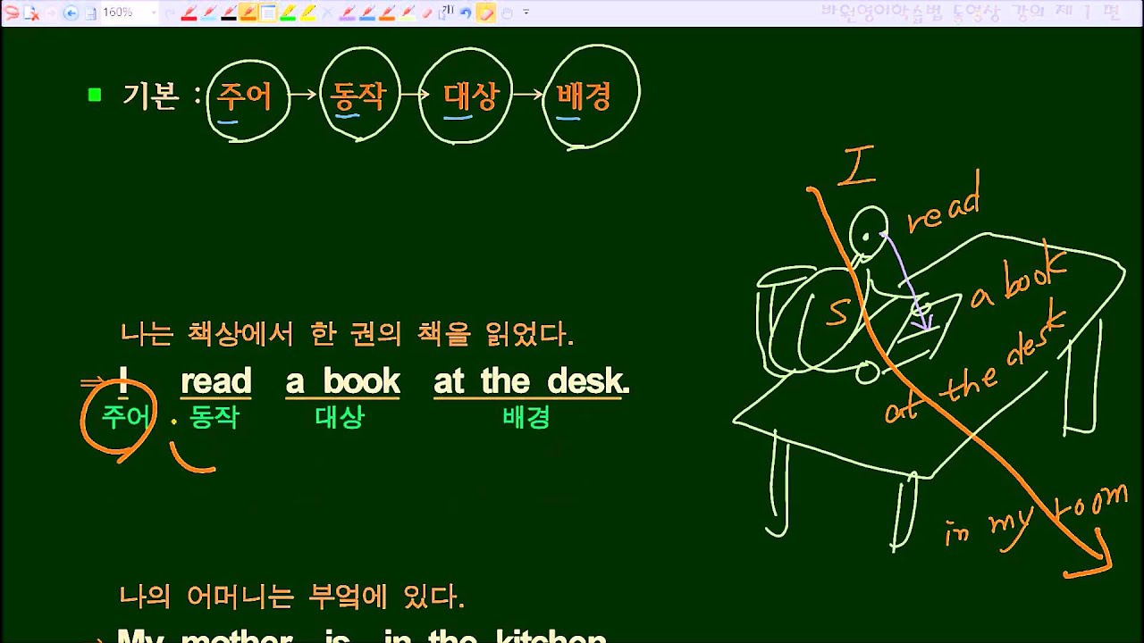 바원영어학습법 동영상 강의 제 1 강(15-1) - 영어 어순 두 가지 대원칙 1 : 주어에서 가까운 순서대로