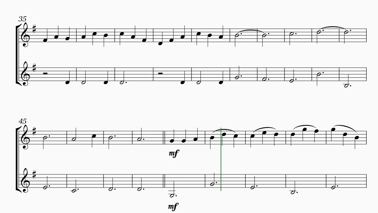 Jesu, Joy of Man's Desiring - Guitar Duo (No Chord Symbol)