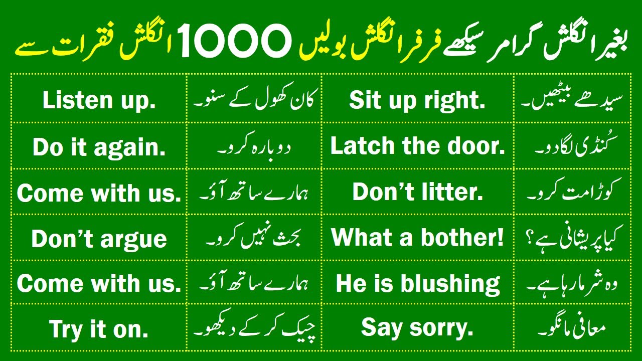 1000 English Sentences Used in Daily Life with Urdu Translation