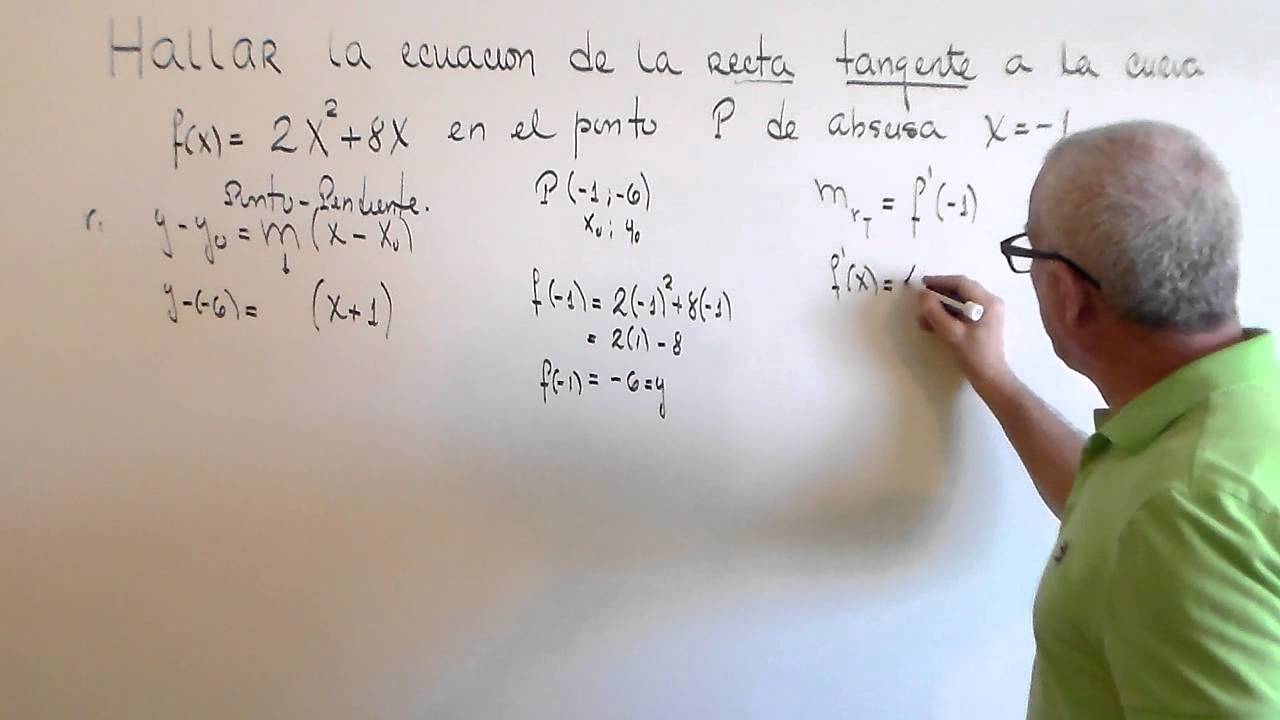 RECTA TANGENTE A UNA FUNCION EN UN PUNTO DE ABSCISA DADA .