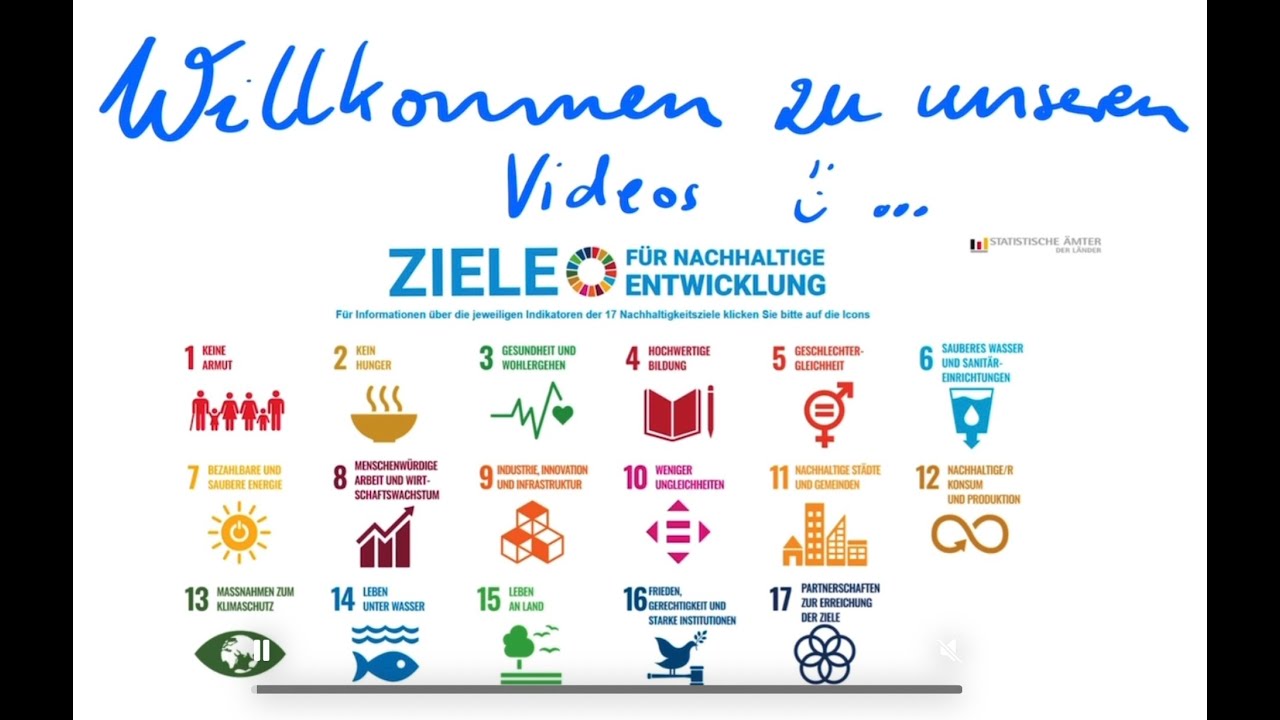 Erdkunde-Videoprojekt zu den „SDGs“ (10b, Hr.Lohde) // Elisabeth-Langgässer-Gymnasium Alzey