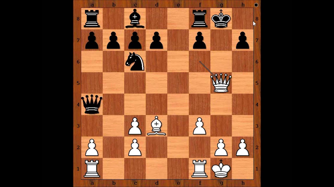 How to Attack the Castled King: Karjakin vs Malinin 2002