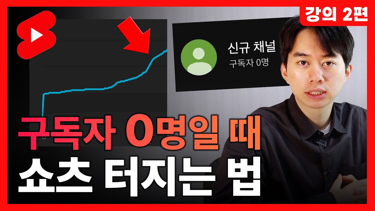 유튜브 쇼츠 알고리즘 타는 3가지 방법, 구독자 0명도 가능