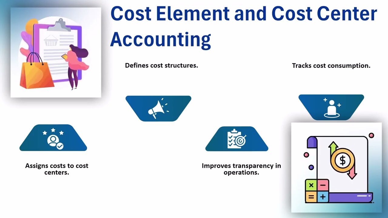 SAP FICO Online Course 📊 | SAP FICO Training 💡 | SAP FICO Tutorial 🔥