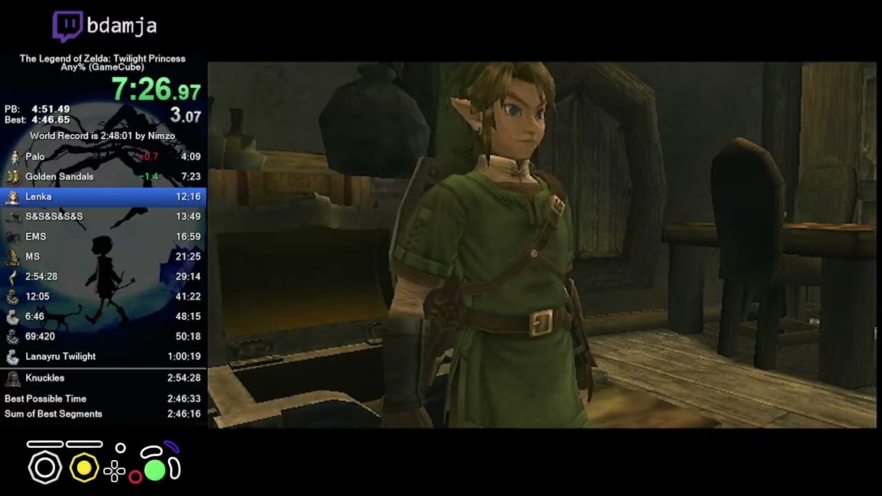 Twilight Princess GCN Any% in 2:51:11