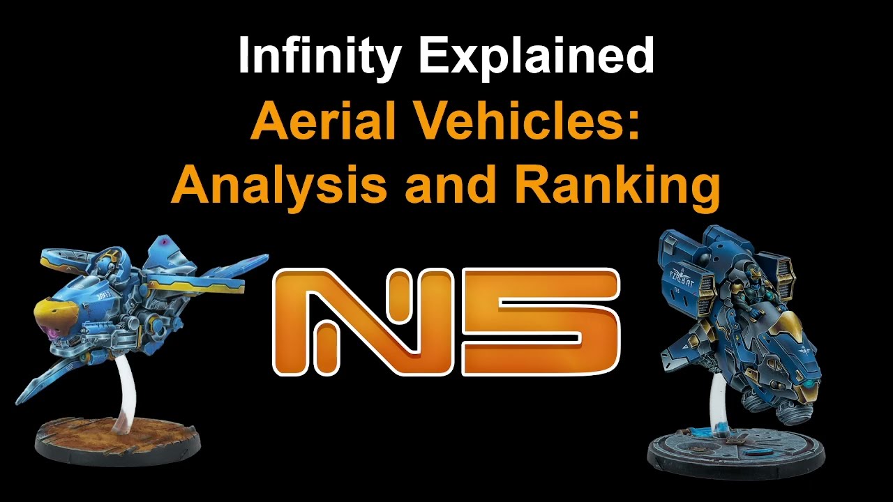 Infinity Explained: Aerial Vehicles Analysis and Ranking