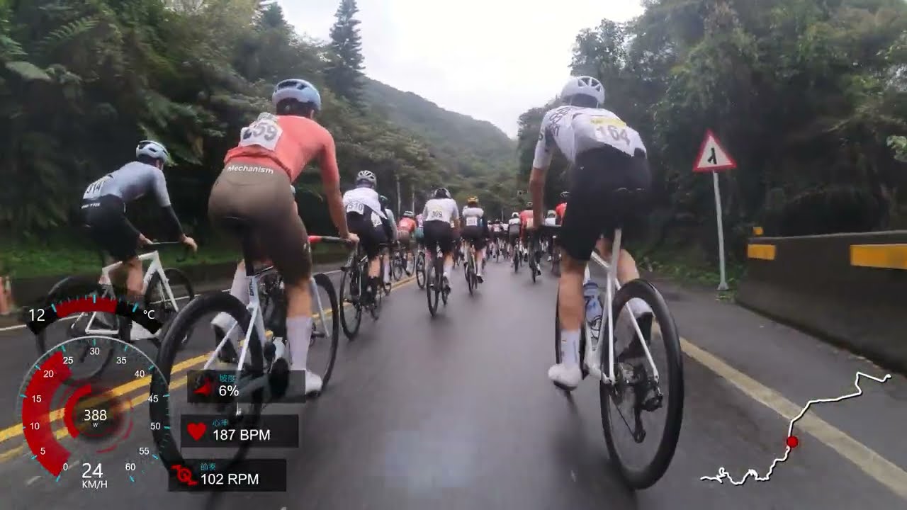 陽明山王公路賽 2026