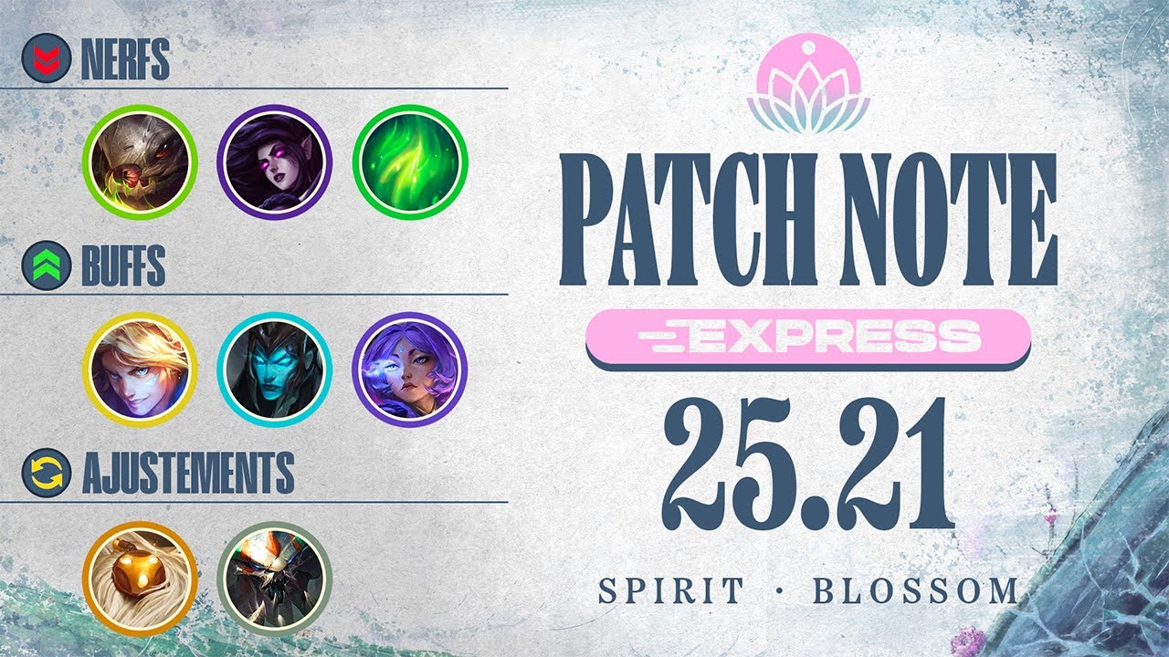 PATCH EXPRESS 25.21 | ÉNORME Changement Des Starter Items