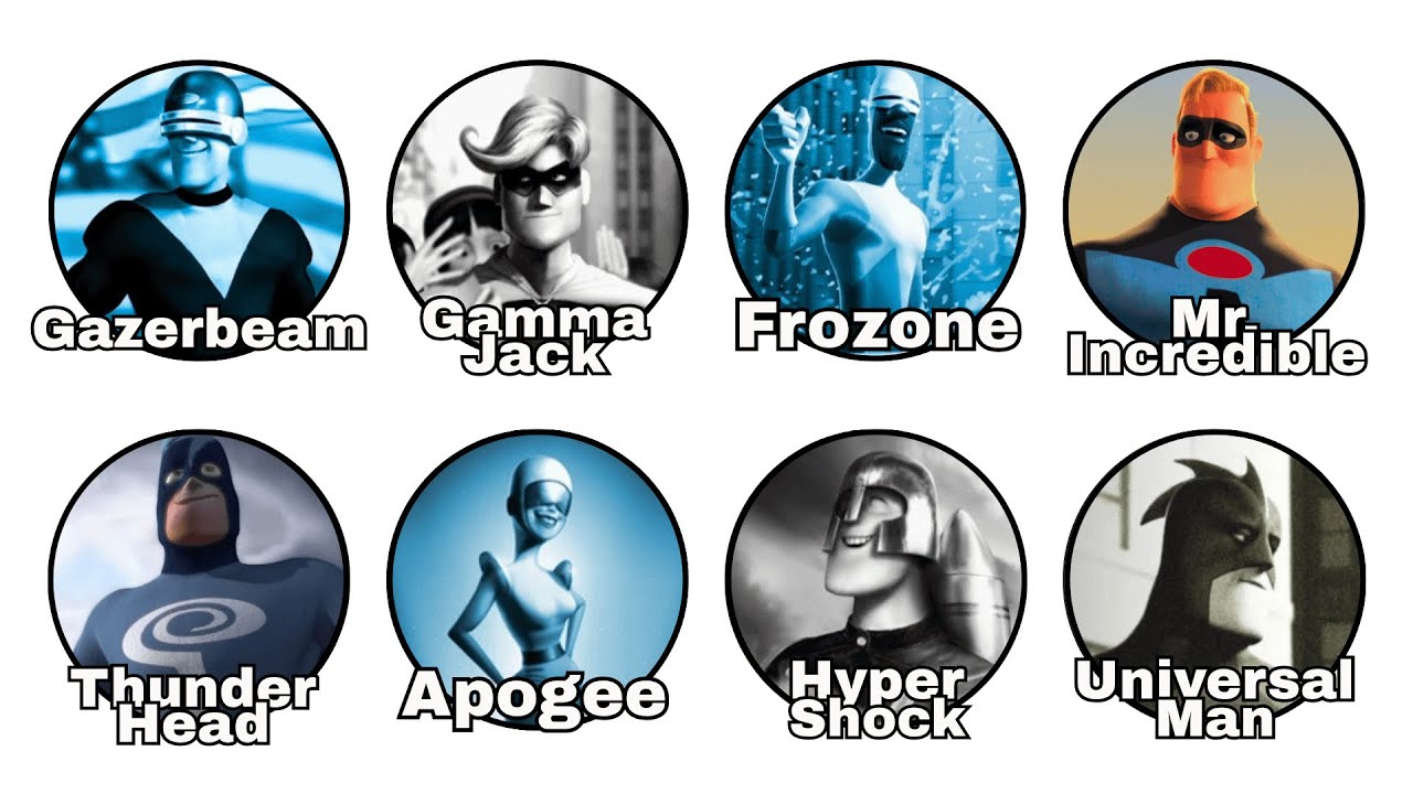 SEMUA Hero dari Masa Emas di Incredibles DIjelasin! | The Incredibles