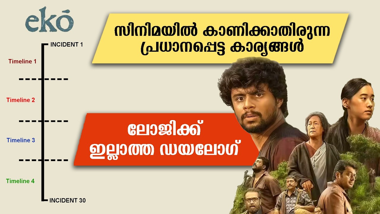 Eko Malayalam Movie Explained in Chronological Order | Eko Ending Explained | Eko Decoding