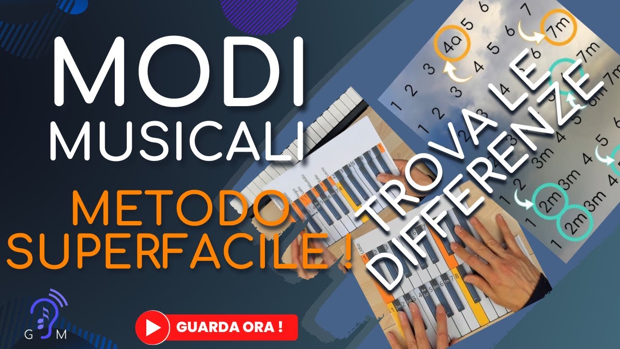 Come capire finalmente i 